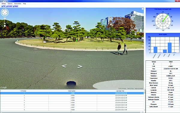 ASAP Sentry Software Street View