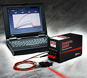 Analyte 2000 4-Channel Single Wavelength Fluorometer